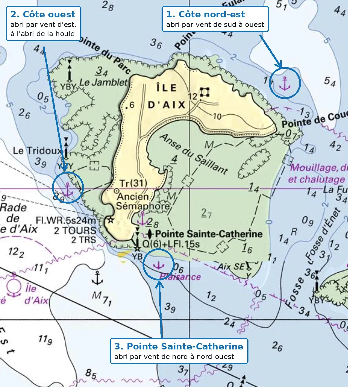 Carte de l'île d'Aix et de ses trois zones de mouillage selon le vent