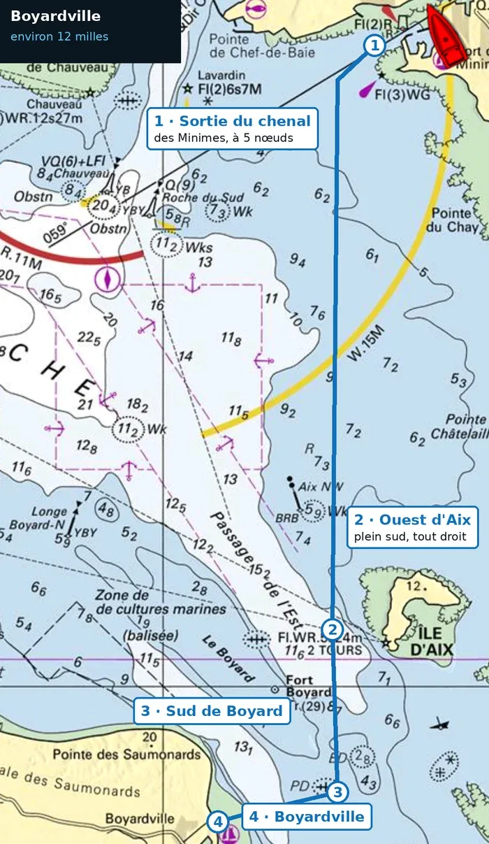 Carte de la route de La Rochelle à Boyardville