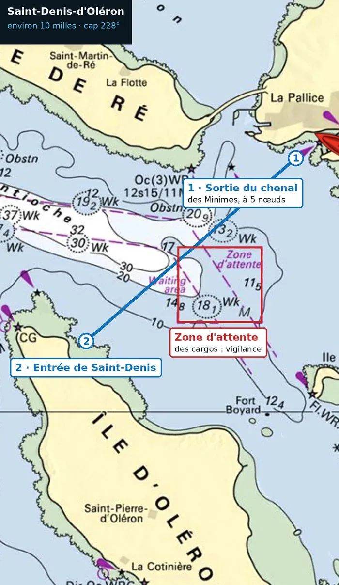 Carte de la route directe de La Rochelle à Saint-Denis-d'Oléron
