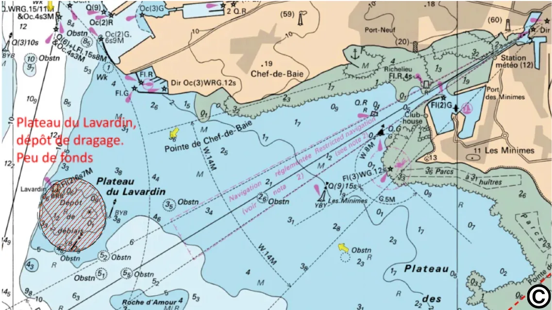 Carte de la sortie des Minimes avec le plateau du Lavardin